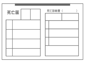 学研ココファンのお葬式「ここりえ」